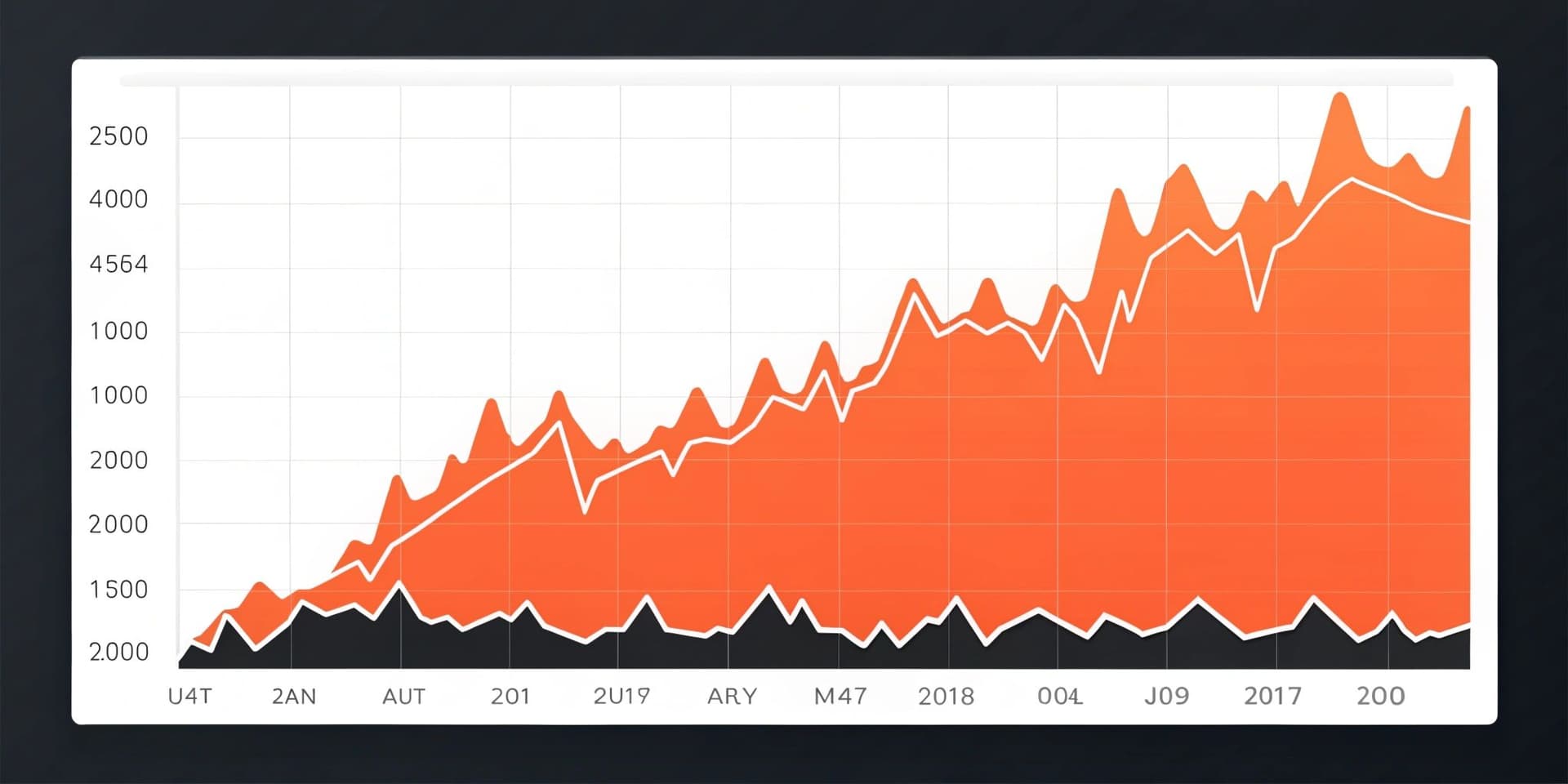 Ethereum Gas Fees Explained: How Eth Transactions Pay