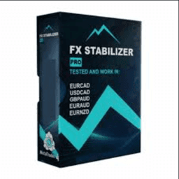 FXStabilizer