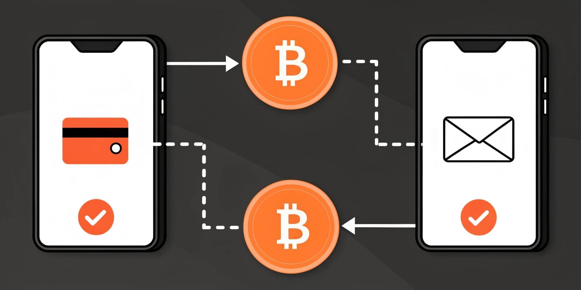 How to Send Bitcoin Using Paypal: Crypto Transfer Guide