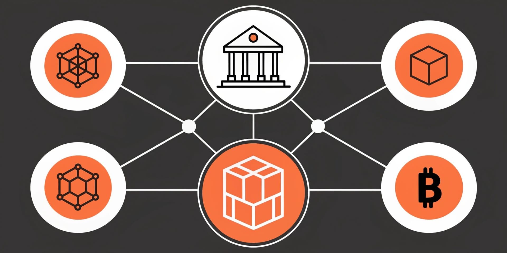 IDO Meaning in Crypto: A Clear Guide And Crypto Prop Trading Alternative