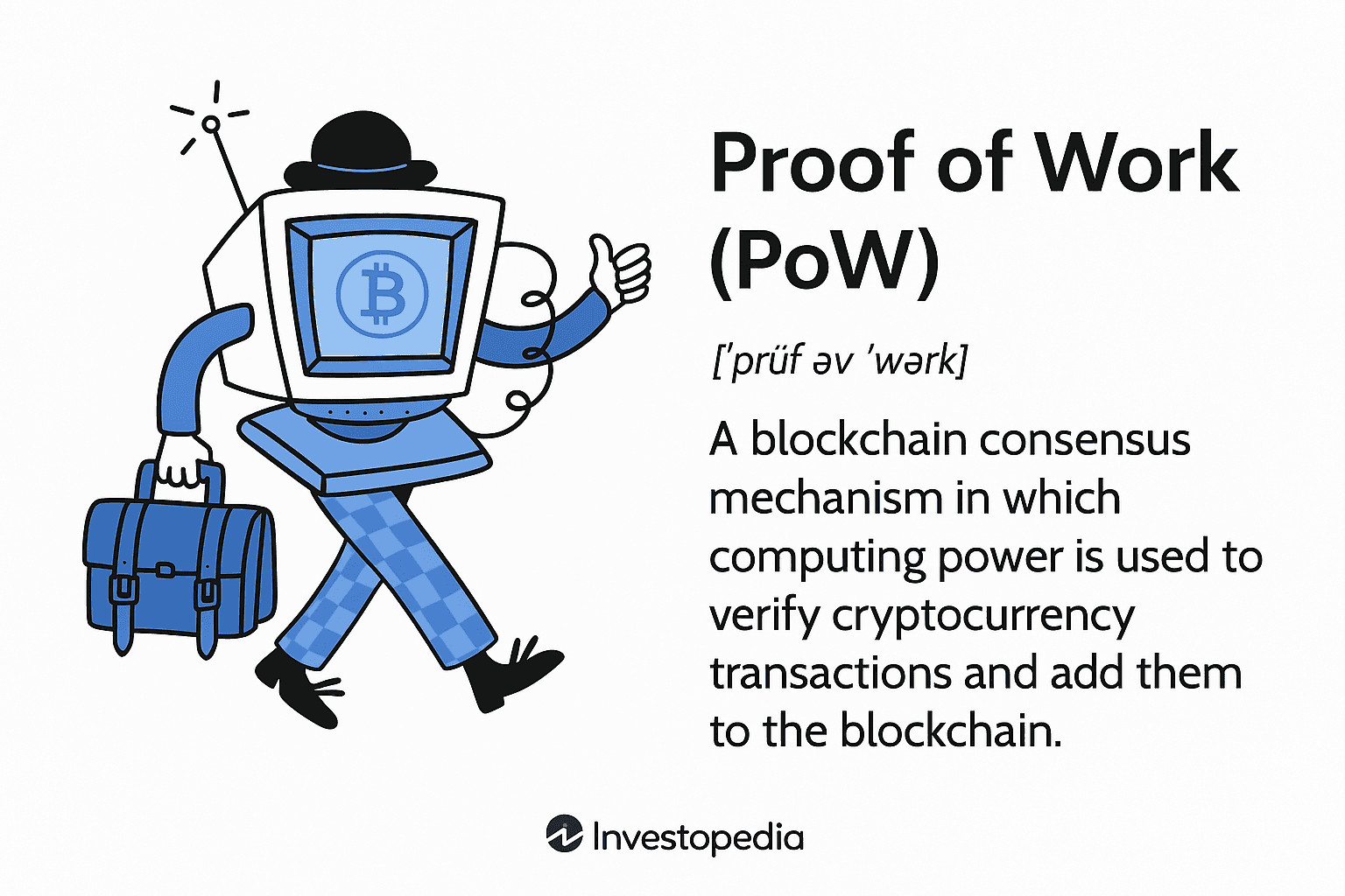 Pow Meaning in Crypto: Proof of Work Explained