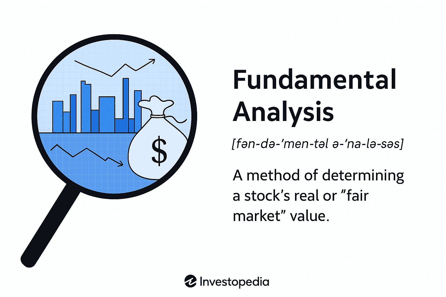 What Is Fundamental Analysis in Crypto?
