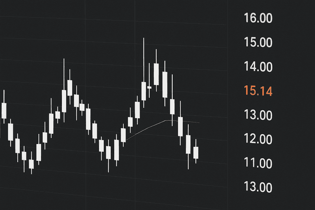 Crypto Candlestick Patterns: How to Read Charts