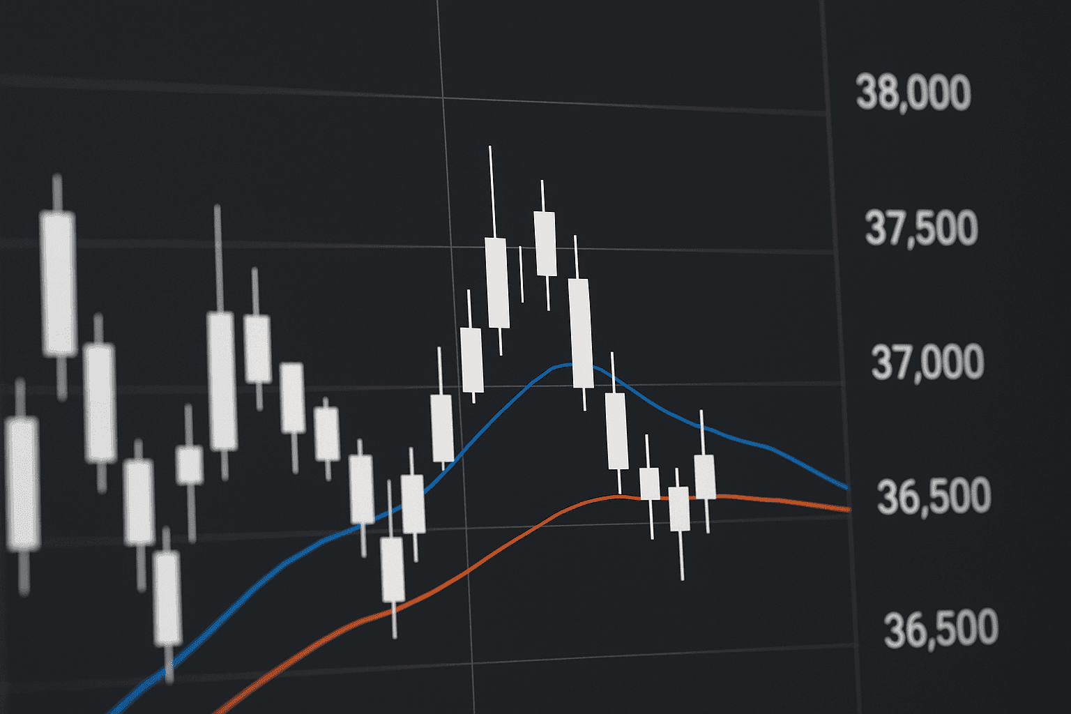Crypto Candlestick Basics: Read Charts, Spot Patterns, Trade Smarter