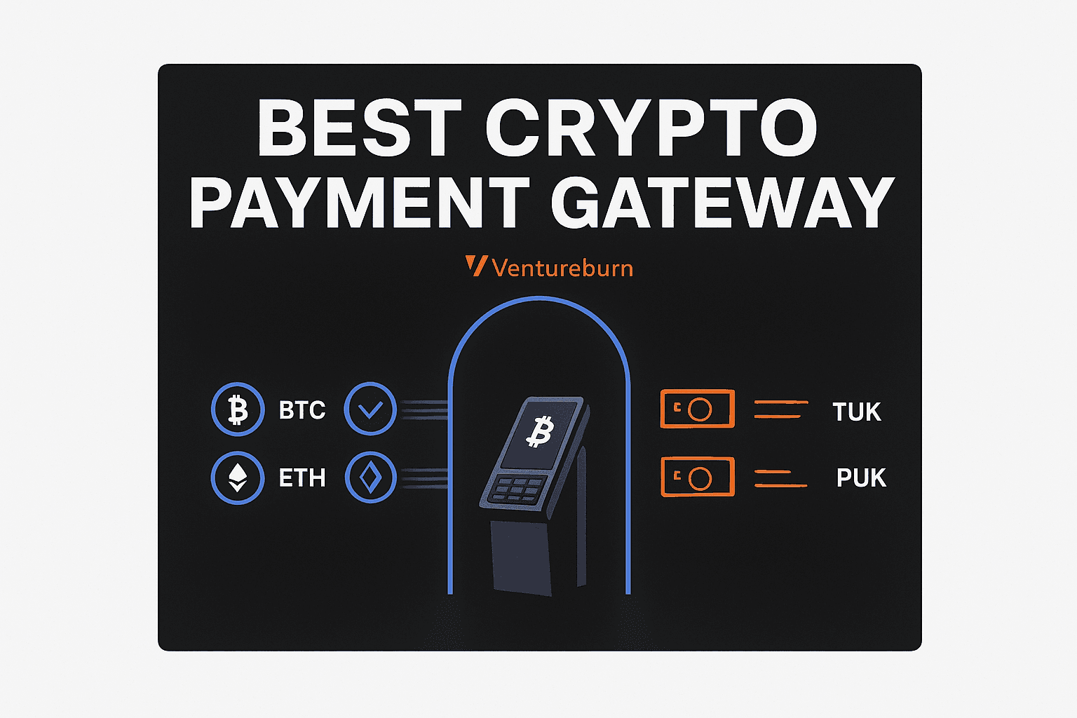 Best Crypto Payment Gateway: 2026 Buyer’s Guide to Fees, Settlement, And Coin Support